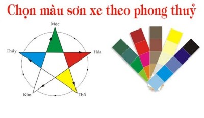 Chọn màu sơn xe máy theo phong thủy