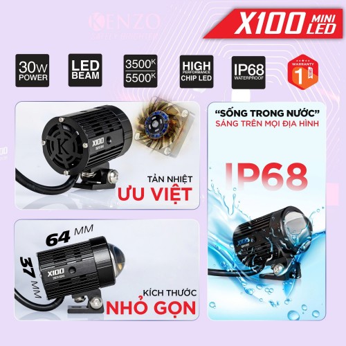 TRỢ SÁNG BI CẦU MINI KENZO X100 MODEL 2025