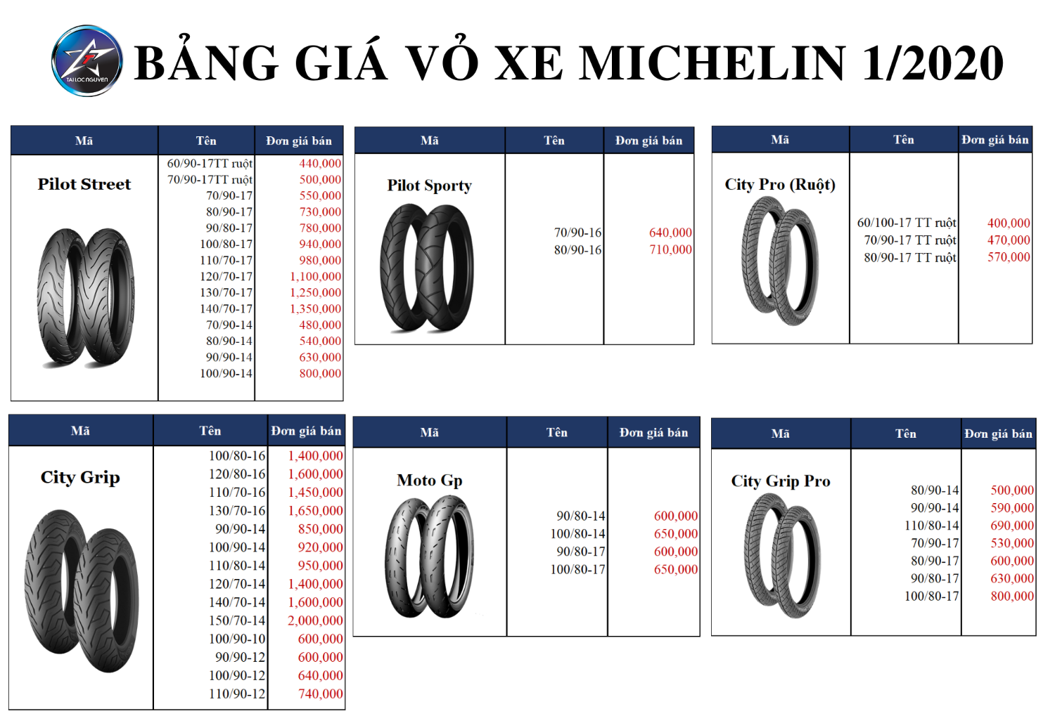 Michelin 1